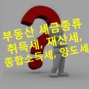 골든키공인중개사사무소 이미지