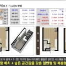 유로피안공인중개사사무소 이미지
