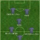 광주FC는 대전을 이기고 8위로 올라와서 베스트11 이미지