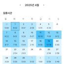 26년도의 다섯번째 기록