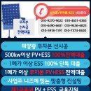 전북 가정용태양광 / 전북 태양광 매도 / ESS 설치업체 한태연 이미지