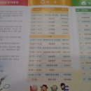 청춘요가 이미지