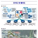 대행수산 이미지