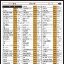 영빈노래연습장 이미지