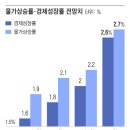 신 디자인랩 조선일보