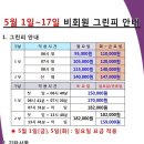 용원컨트리클럽 이미지