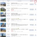 상하길벗에너지(주) | 용인시 타운하우스 경매>기흥구 상하동 전원형 단독주택 2차경매(2022타경62781)1005