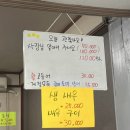 왕도매회어시장