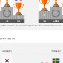 나라통신 이미지