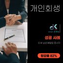 1억 채무, 82% 탕감받다! 어느 배달 라이더의 가슴 아픈 사연과 반전 결과