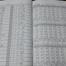 스피드 주산암산 이미지