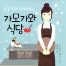 와이식당 이미지