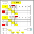 대진수지 이미지