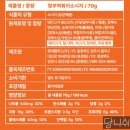 칼로리 1000kcal 넘는데도 멈출 수 없었다… 형부떡볶이 로제맛 내돈내산 솔직후기 (+남편 레시피 공개)