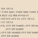 이네발레학원 네이버블로그