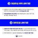 모범채권 이미지