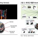 에이치케이산업 이미지