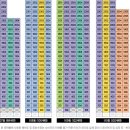 지사 삼정그린코아 이미지