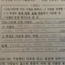 오늘해냄학원
