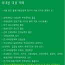 경북대학교사범대학부설중학교 | 대명동 작명소 이름이 소리로 정해져야 하는 이유