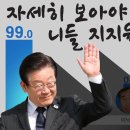 이낙연 귀국 이재명 죽이기 마지막 발악 윤건영 명분없는 사퇴론 민주주의4.0 문재인 사의재 김동연 키우기 광주방송 호반건설 이탄희 조국 이미지