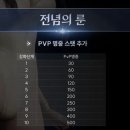 주식회사 달콤소프트 이미지