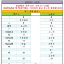 예쁘고멍 이미지