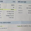 키네코어 | 우리 아이 잘 크고 있나? - 성장 영양제