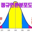 우등생학원 - 미추홀구 소성로332번길 7 | 우등생학원