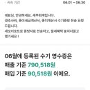 세모세무회계 이미지