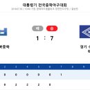 [V-2]제48회 대통령기 전국 중학야구대회 / 백마초 졸업 선배님 소속팀 = 수원북중 / 30일 결승전 / 서울 언북중에 완벽한승리 / 최종우승 이미지