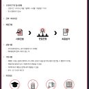 (주)동양건설산업 이미지