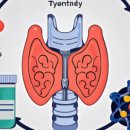 호매실연세이비인후과의원 이미지