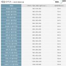 그린월드 아쿠아