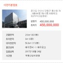 동산로1 네이버블로그
