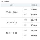 동방스크린골프 이미지