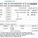 사파동310 이미지