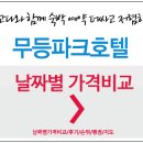 무등파크호텔사우나 이미지