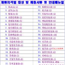 원패스 행정사사무소 이미지
