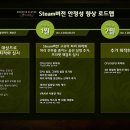 777슬롯PC 이미지