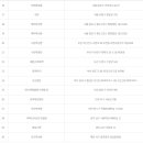 CU 정릉센터점 이미지