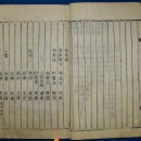 경주이씨세보(慶州李氏世譜) - 정미보(丁未譜,1907년) 이미지
