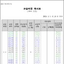 더스카이수학학원