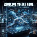 엔비디아가 꼽은 차세대 테마 직류 전기와 광통신 인프라 핵심 정리