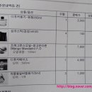 고벨캔들