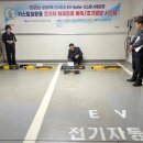 서대문전기