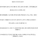아름다운피부과의원 이미지
