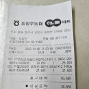 23년10월10일, 920차, 명성산 억새꽃, (체육관07;30) 이미지