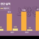 유안타증권주식회사 이미지