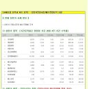 11월 1일 상한가 이미지